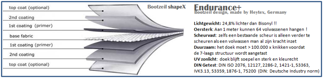 endurance PVC tarp bisonyl